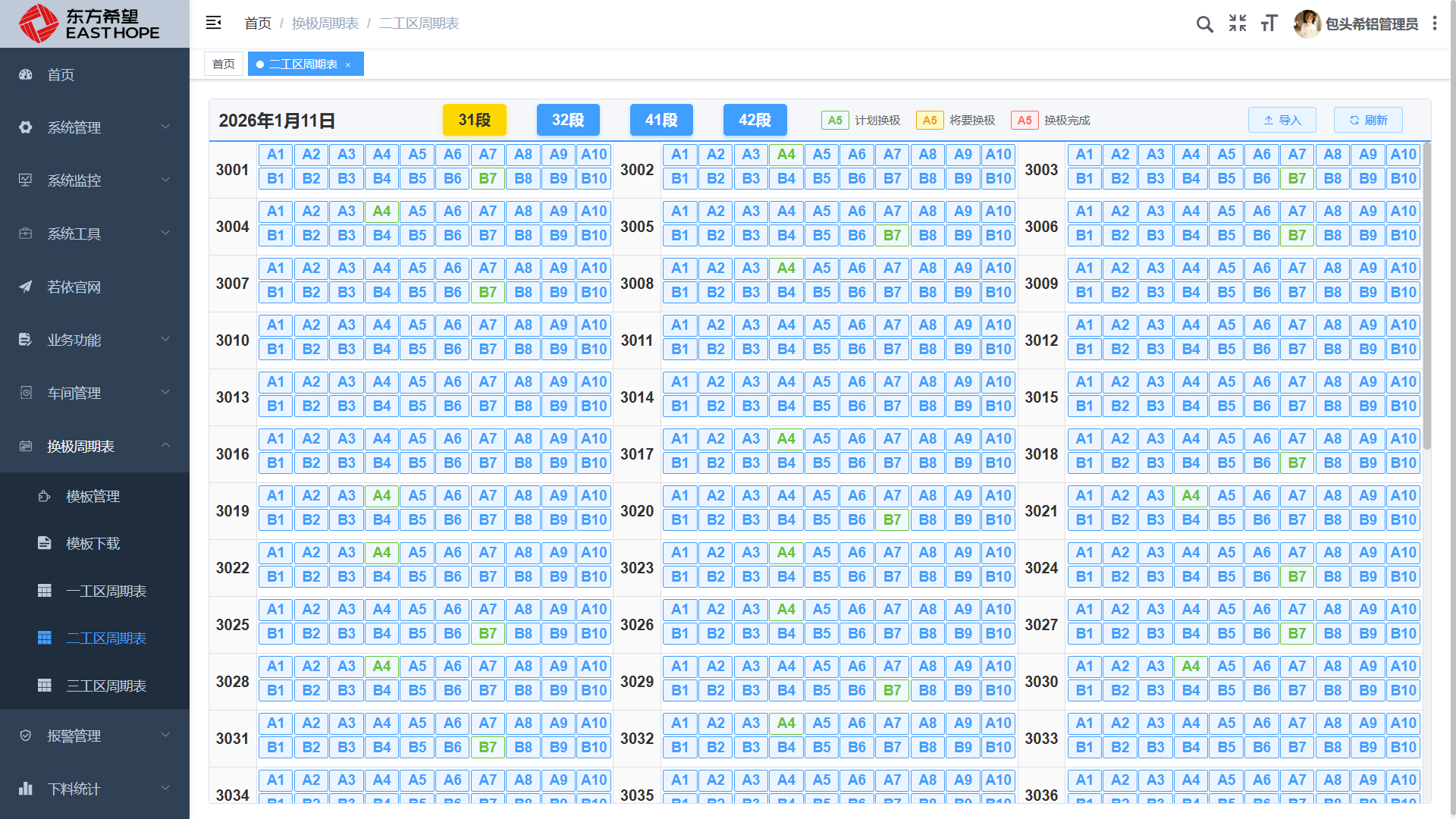 换极周期表界面